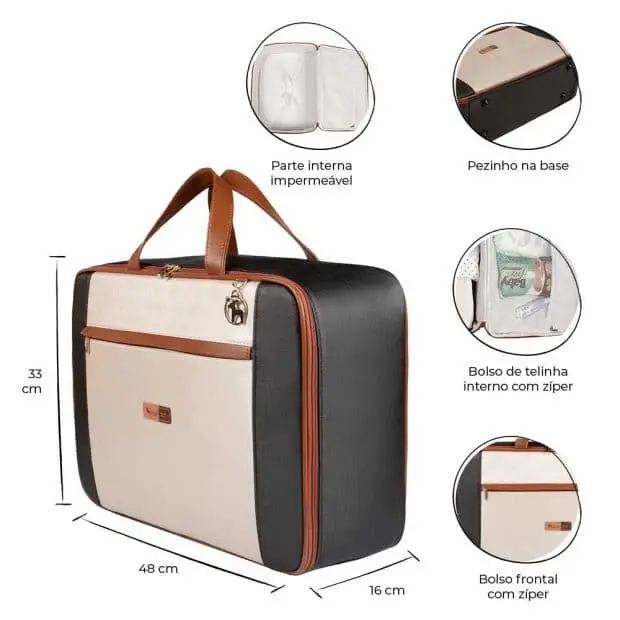 Kit Maternidade Bolsa Mala Mochila Londres Clássica - Miniatura 7