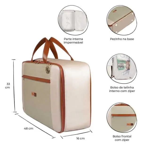 Kit Maternidade Bolsa Mala Mochila  Londres Pistache - Miniatura 3